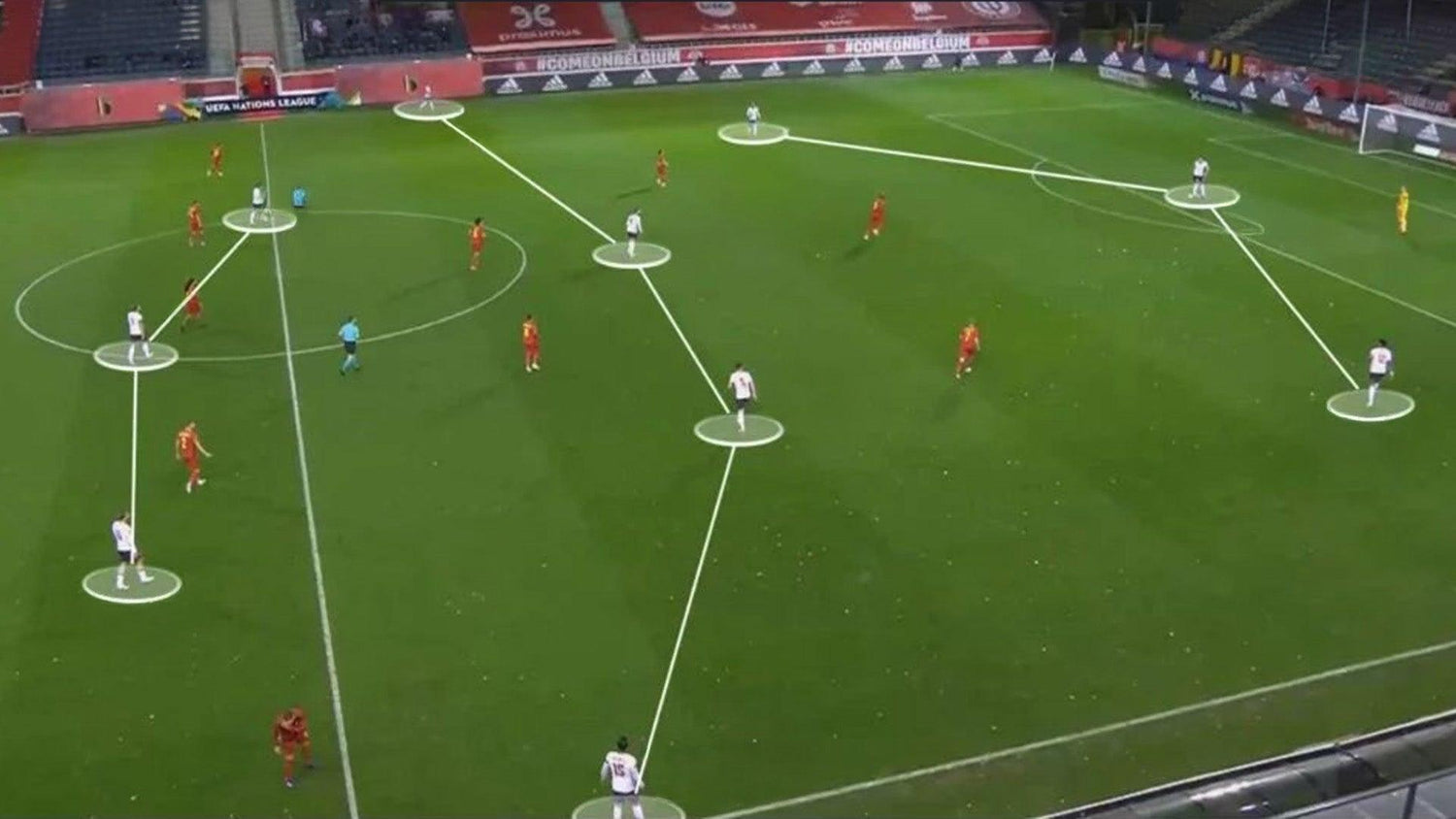 3-4-3 soccer formation - A-Champs Interactive Training Solutions S.L.