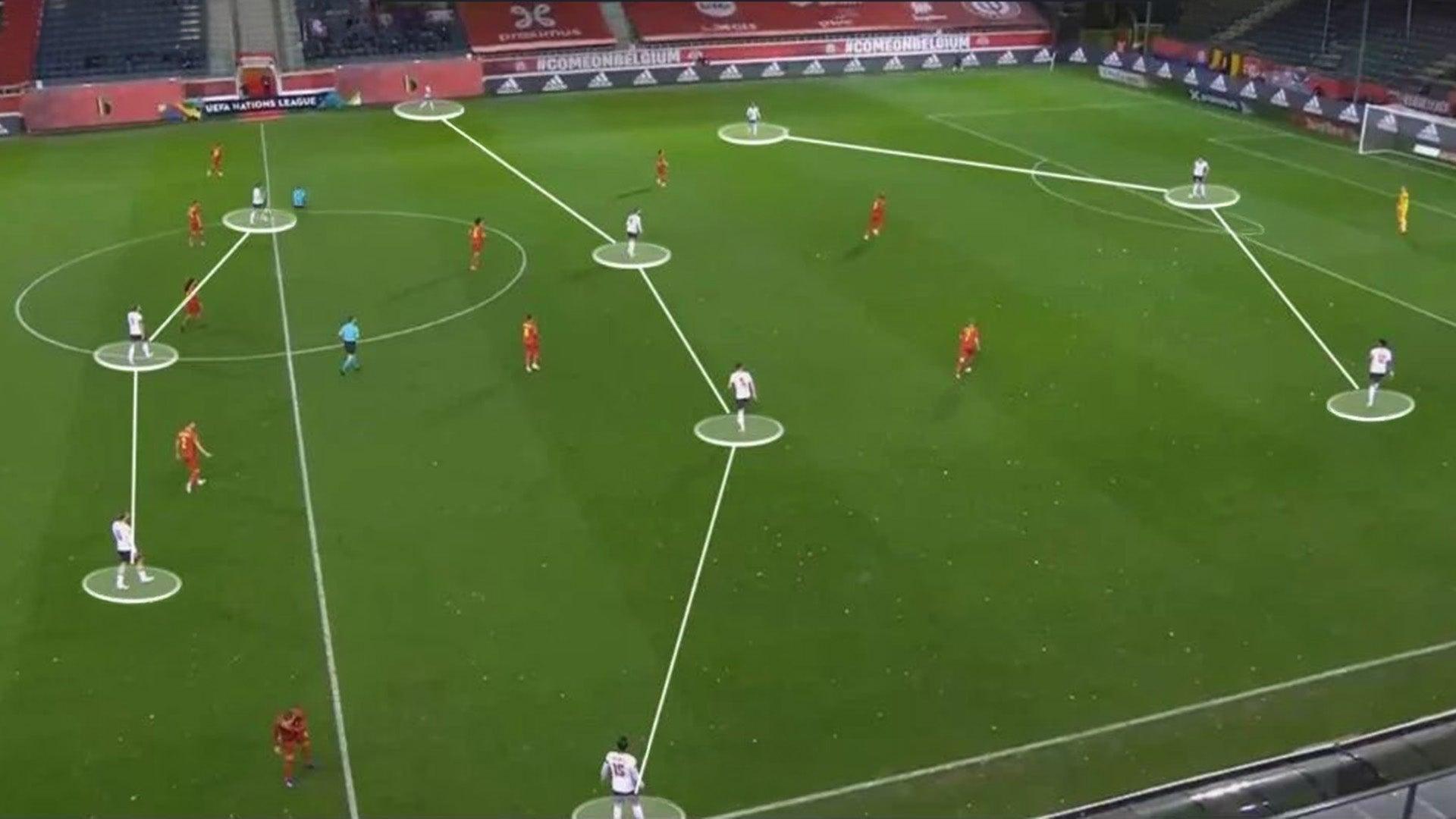 3-4-3 soccer formation - A-Champs Interactive Training Solutions S.L.