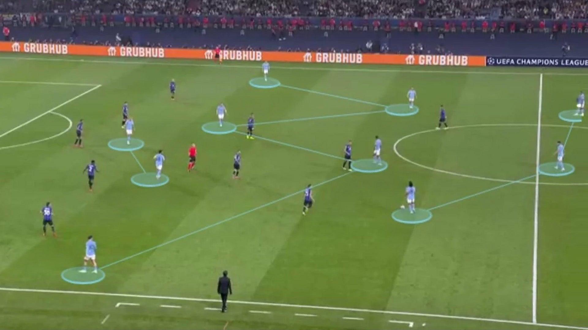 Mastering the 3-5-2 soccer formation: strategies, benefits, and challenges - A-Champs Interactive Training Solutions S.L.