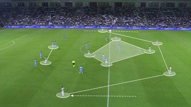 Dominating the 4-4-2 formation in soccer: a winning playbook - A-Champs Interactive Training Solutions S.L.
