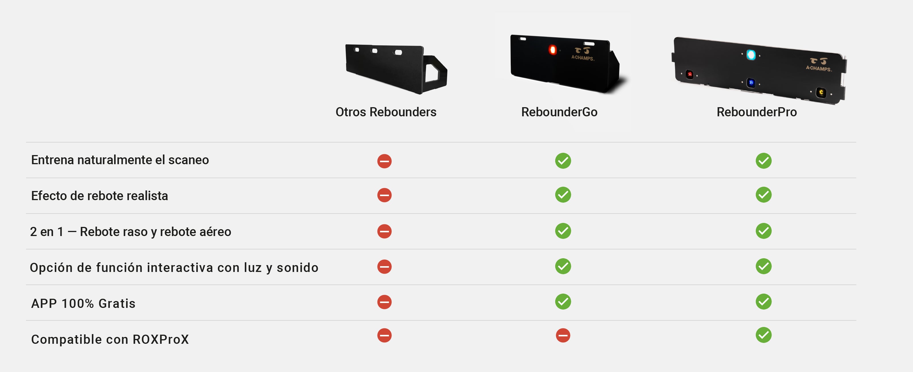 Comparison graphic of the RebounderGo and RebounderPro