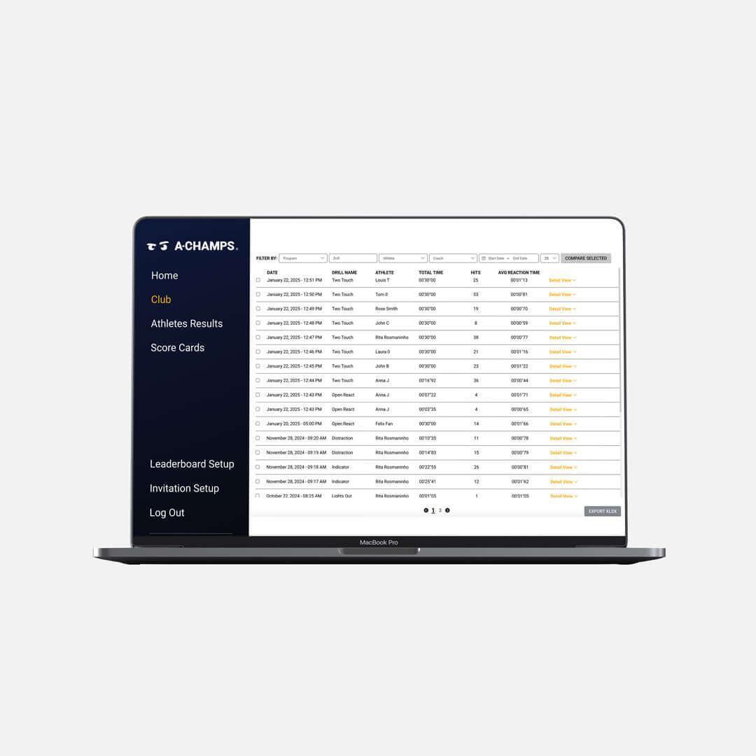 Mockup of the A-Champs club dashboard