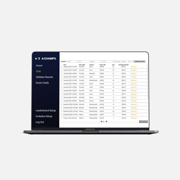 Mockup of the A-Champs club dashboard