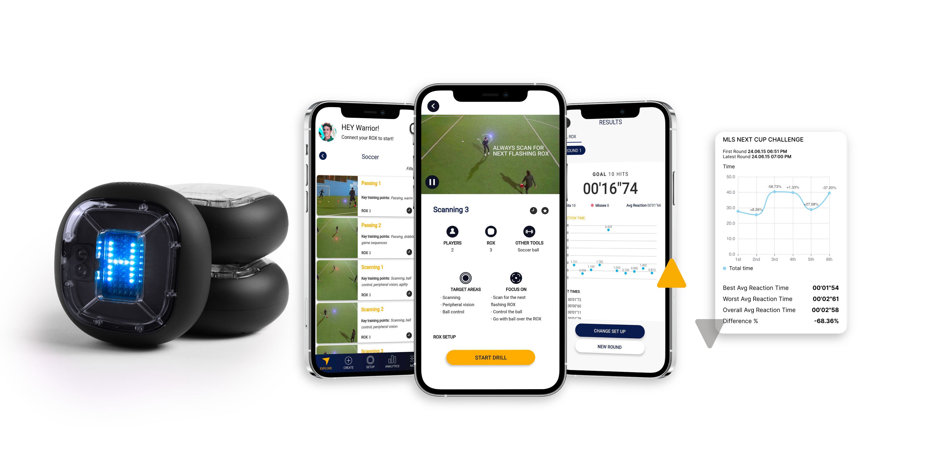 The ROX App by A-Champs with over 400 drills and customizable settings