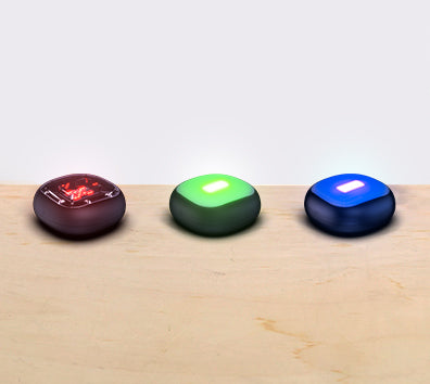 Overview of the different modes on the ROX system