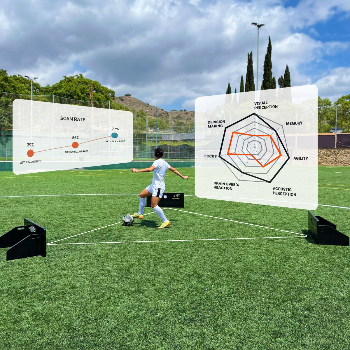 A-Champs soccer rebounder boosts soccer IQ with performance data tracking.