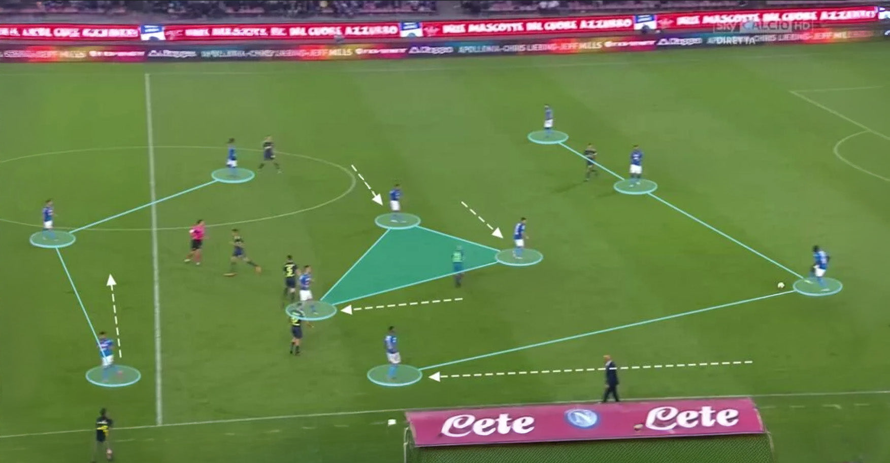 Unlocking the potential of the 4-3-3 formation in soccer