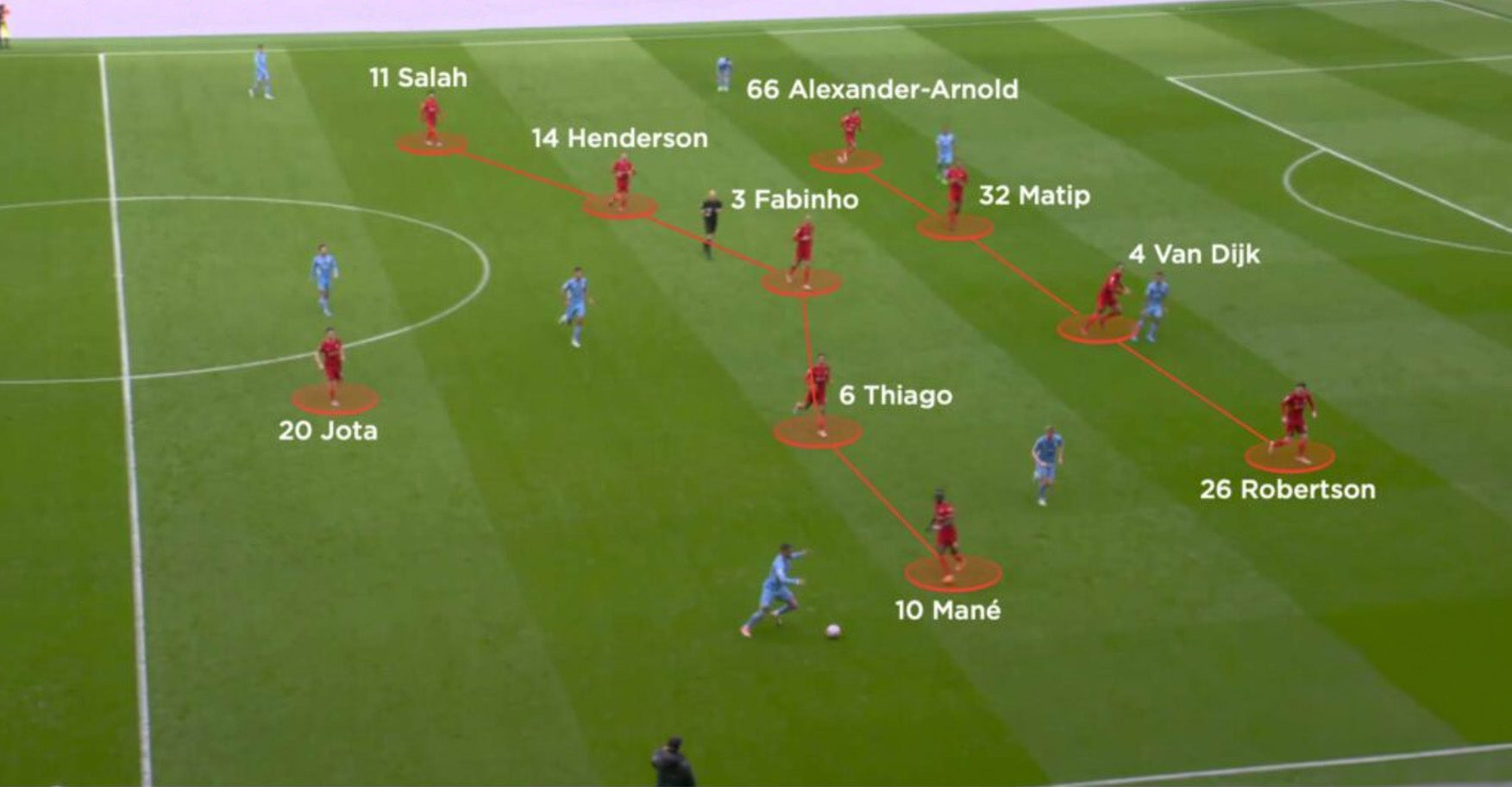 Mastering soccer with the 4-5-1 formation: A comprehensive guide