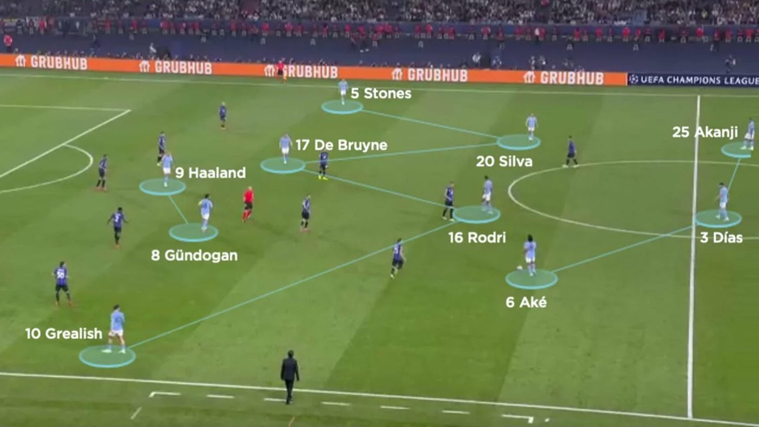 Mastering the 3-5-2 soccer formation: strategies, benefits, and challenges