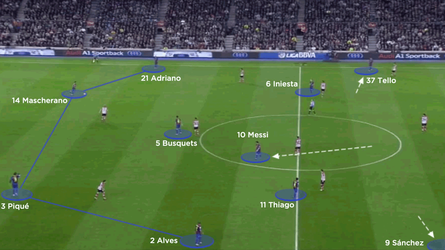Unlocking the potential of the 4-3-3 formation in soccer