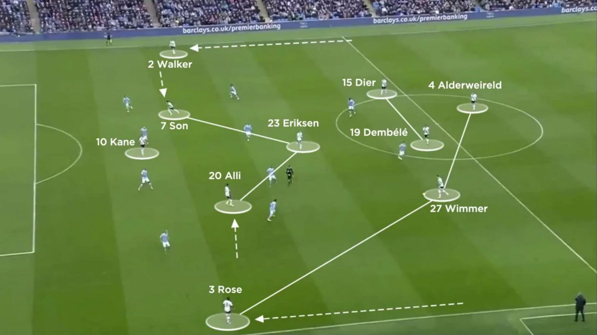 The tactical brilliance of the 4-2-3-1 soccer formation