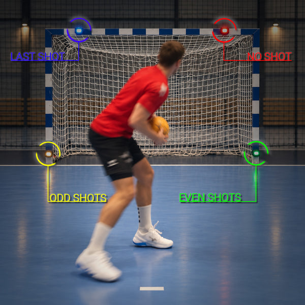 Reactive Movement