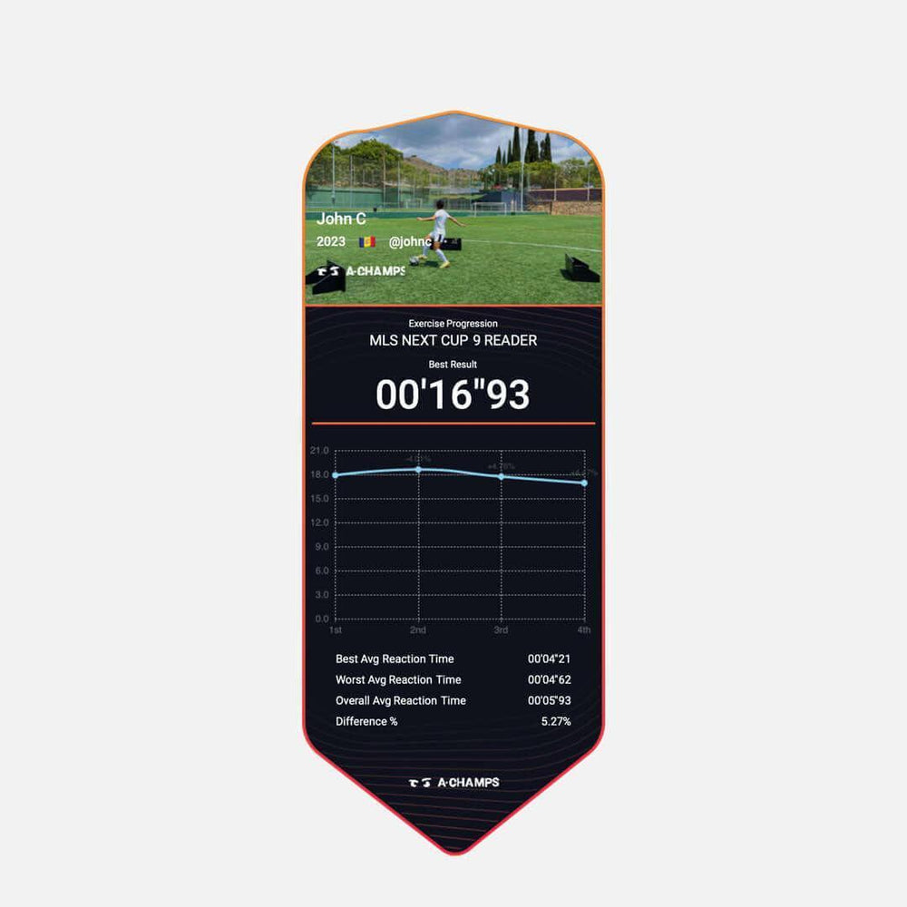 Goal Station Operating System (Test)