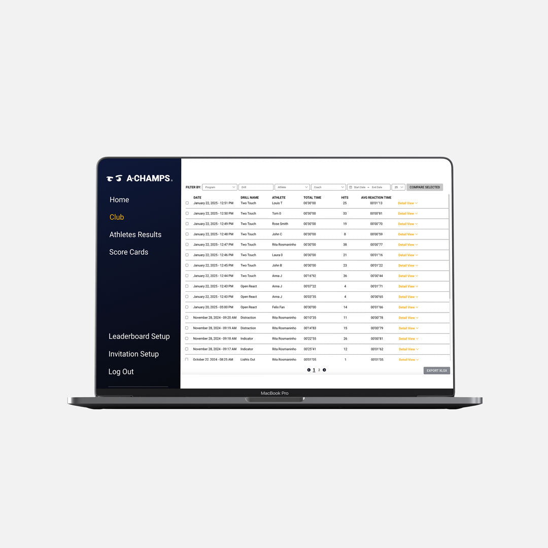 ROXScanner + 50 ID bands & Club Dashboard Access